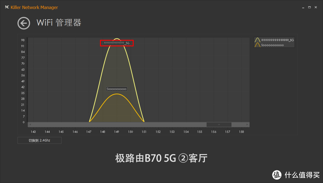 什么车值得上 — 0元购极路由B70日常使用体验&斐讯K2对比（含简单拆机）