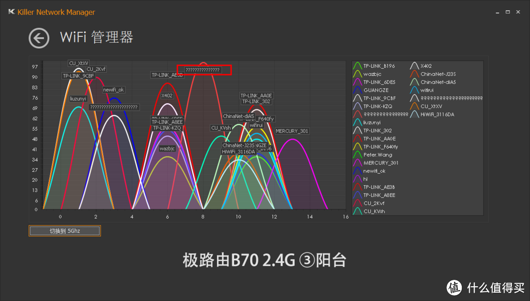 什么车值得上 — 0元购极路由B70日常使用体验&斐讯K2对比（含简单拆机）