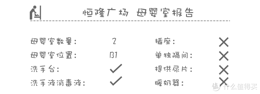 喊什么女神女王，都不如把你家商场女厕和育婴室搞好先