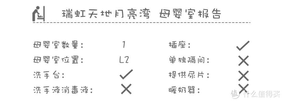 喊什么女神女王，都不如把你家商场女厕和育婴室搞好先