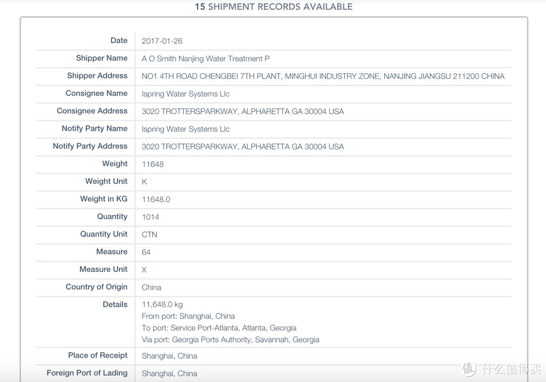 iSpring从AO Smith进口的资料 iSpring从AO Smith进口的资料