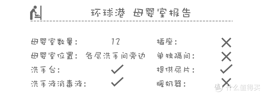 喊什么女神女王，都不如把你家商场女厕和育婴室搞好先