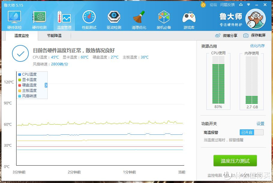 信仰来一波，RYZEN 1700 3A平台开测