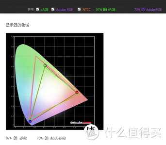 Lenovo 联想 miix5 pro 平板电脑 设计师向 深度评测