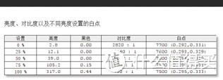 Lenovo 联想 miix5 pro 平板电脑 设计师向 深度评测