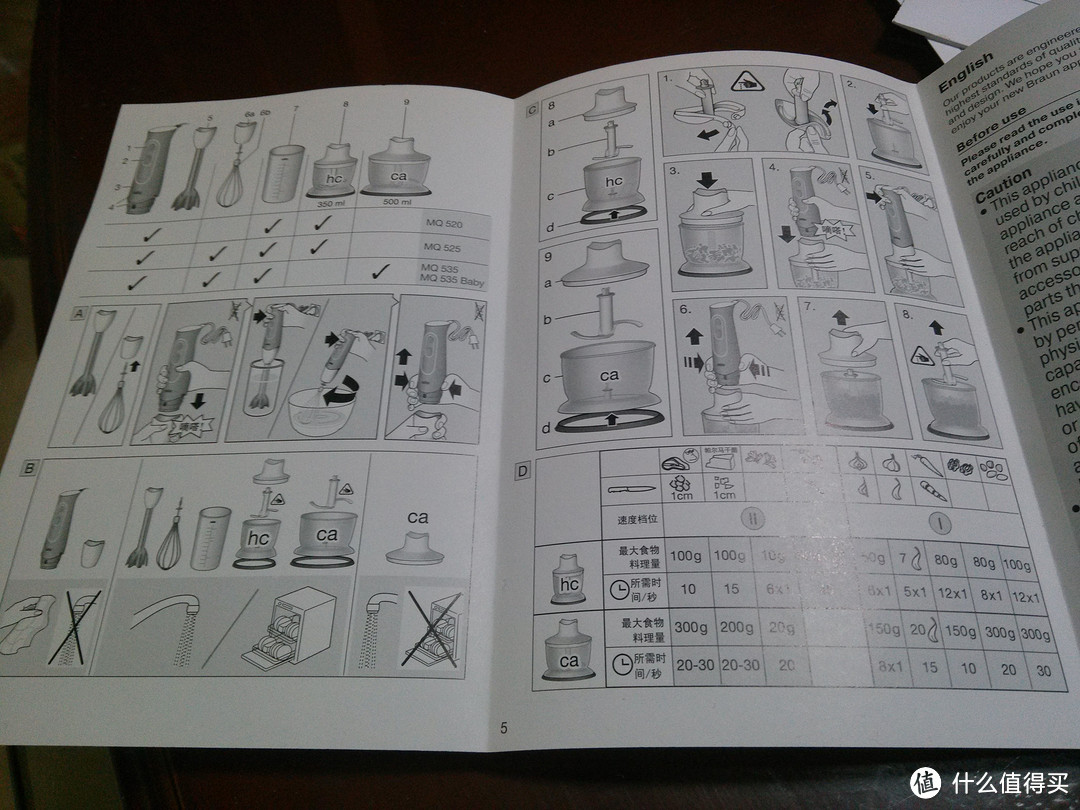 Braun 博朗 MQ525 手持式料理机 伪开箱及使用报告