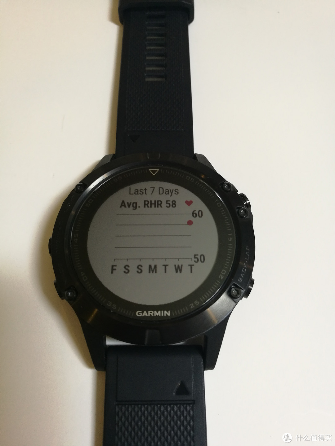 #本站首晒# fenix国行首晒：Garmin 佳明 fenix 5英文蓝宝石*级旗舰运动表 开箱使用评测指南