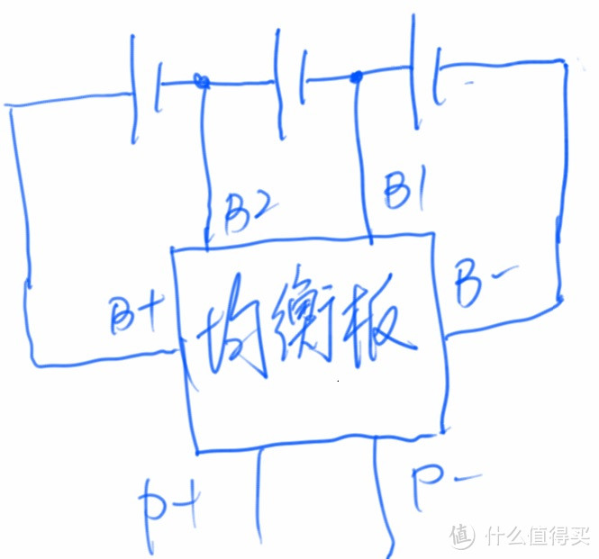 给车载电器们做一个准袖珍“移动电源”