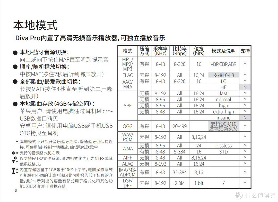 汪峰老师的半壁江山：FIIL Diva Pro 深度测评体验