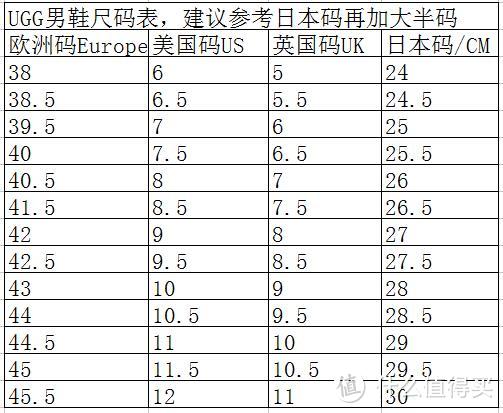 鞋子是绅士的品味——晒一晒去年剁的那些鞋 附海淘常见品牌男鞋尺码建议