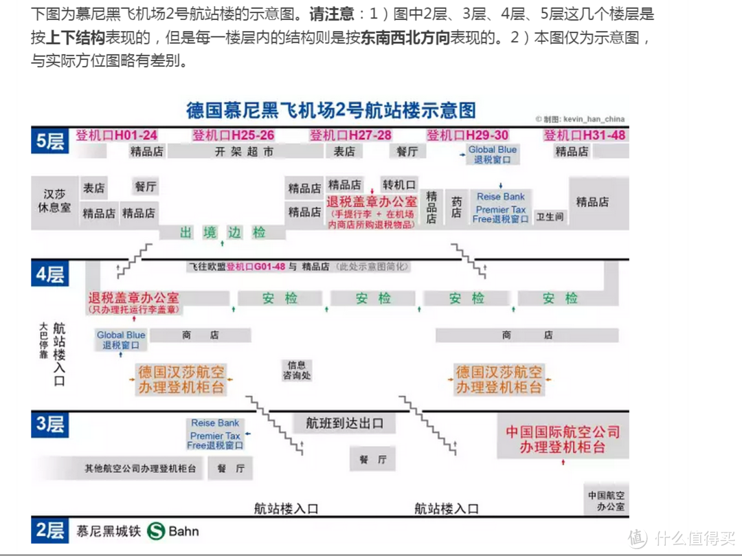 懒人的欧洲跟团游退税攻略--大爷大妈的退税扫盲指南