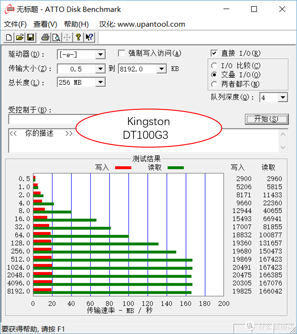 工欲善其事必先利其器，Kingston 金士顿 DT50&DT100G3 U盘 开箱