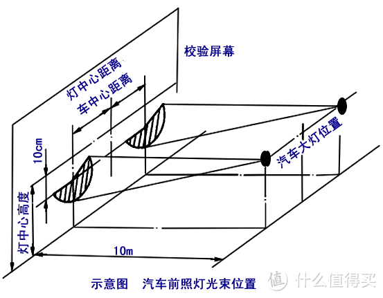 自己动手不求人之为虫虫换个眼珠子...