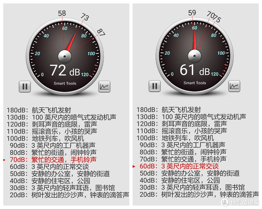 都是为了孩子：氧精灵 602C 压缩式雾化器  使用体验