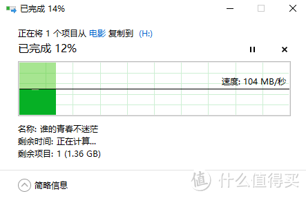 听说你们看小姐姐只要15S？是的，没错 — SanDisk 闪迪 至尊超极速 USB 3.1固态闪存盘 晒单