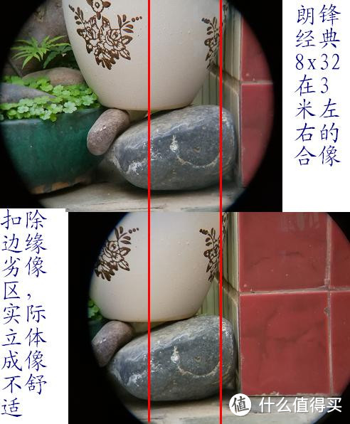 #本站首晒# 望远镜组合拳：佳能稳像12x36+宾得虫虫6.5x21