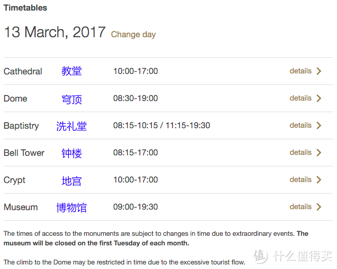 佛罗伦萨:米其林美食与翡冷翠日夜