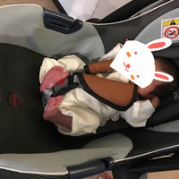 Babysing迪士尼款安全座椅购买理由(品牌|需求|安全)