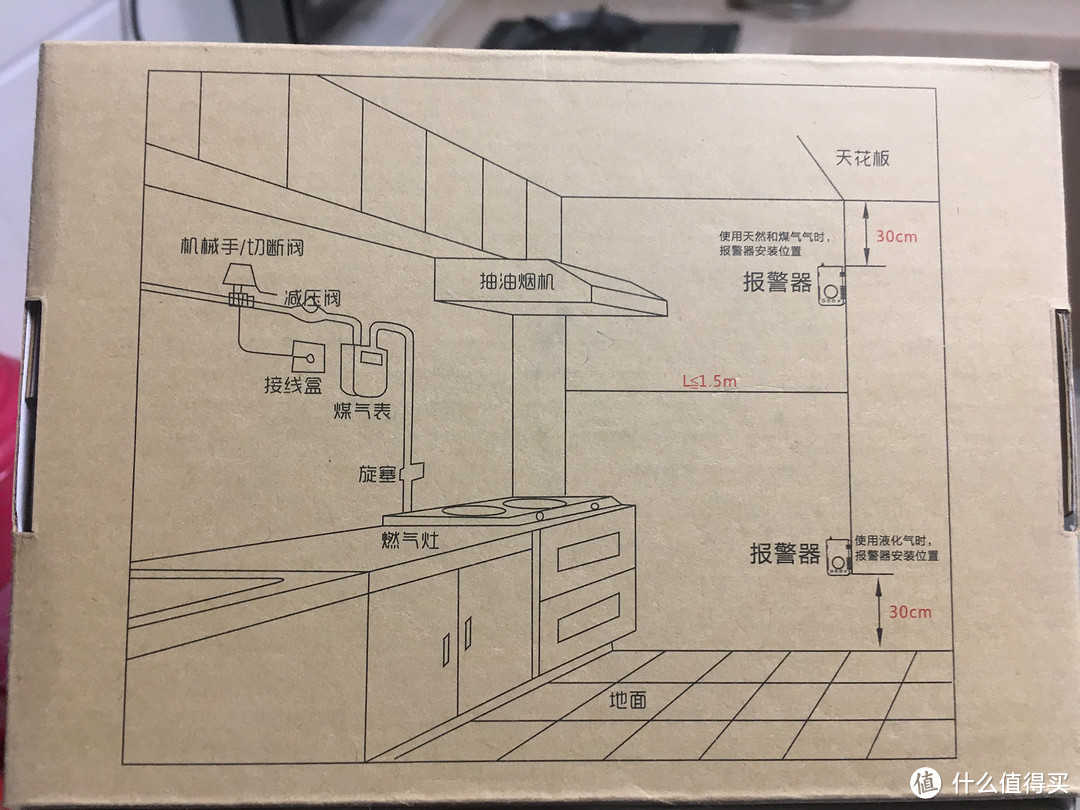 以安全之名：永康 YK818J 天然气报警器开箱测评