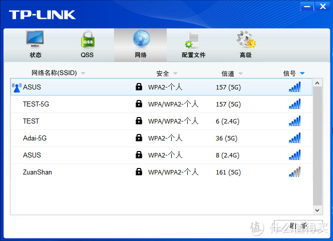 TP-LINK TL-WDN6200 1200M千兆双频USB无线网卡 小评