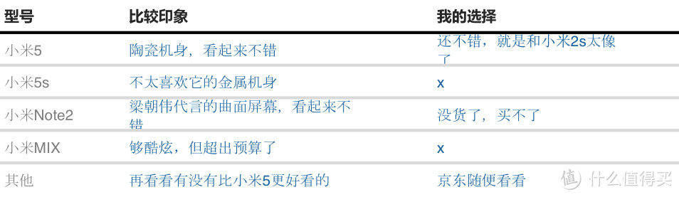 自用测评｜nubia 努比亚 Z11 全网通智能手机：一次始于颜值的意外购机，目前为止还没有后悔