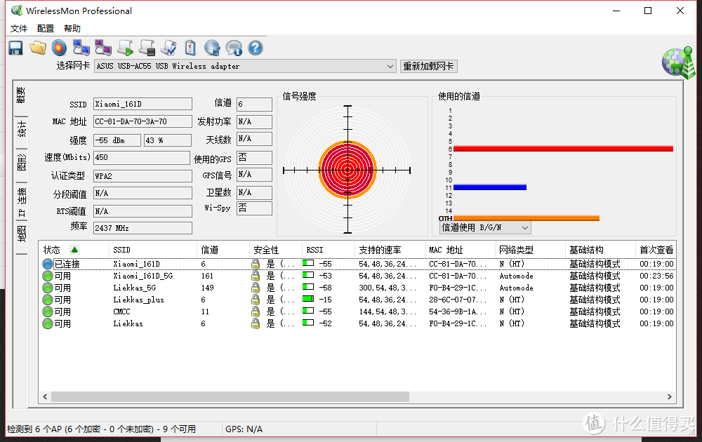 5G网卡你真的需要么？ASUS 华硕 USB-AC55 1300M USB 3.0 双频无线网卡 测评