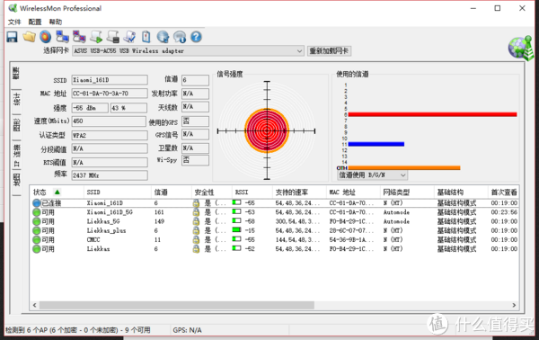 5G网卡你真的需要么?ASUS 华硕 USB-AC55