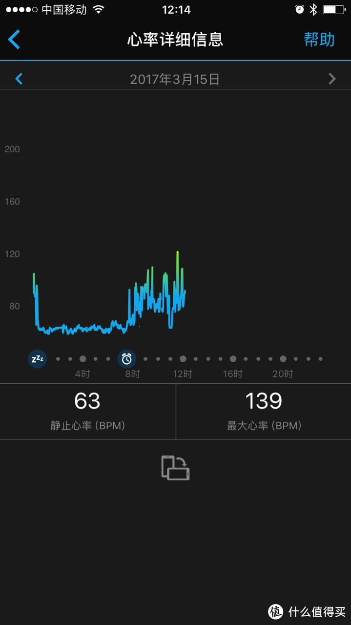 #原创新人#本站首晒#细手腕户外爱好者的福音：Garmin Fenix 5S国行英文版蓝宝石运动表