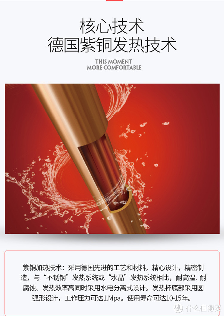 #本站首晒# STIEBEL ELTRON 斯宝亚创 德国即热式电热水器