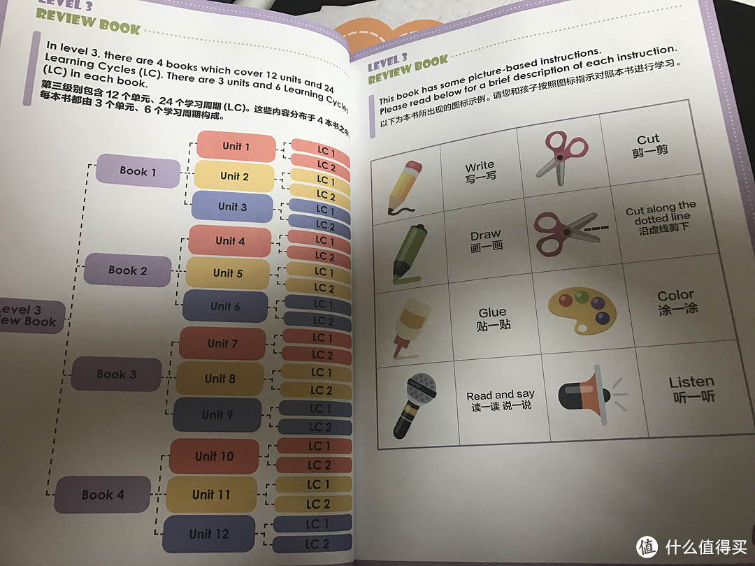 补习班在家上：儿童在线英语两个月体验