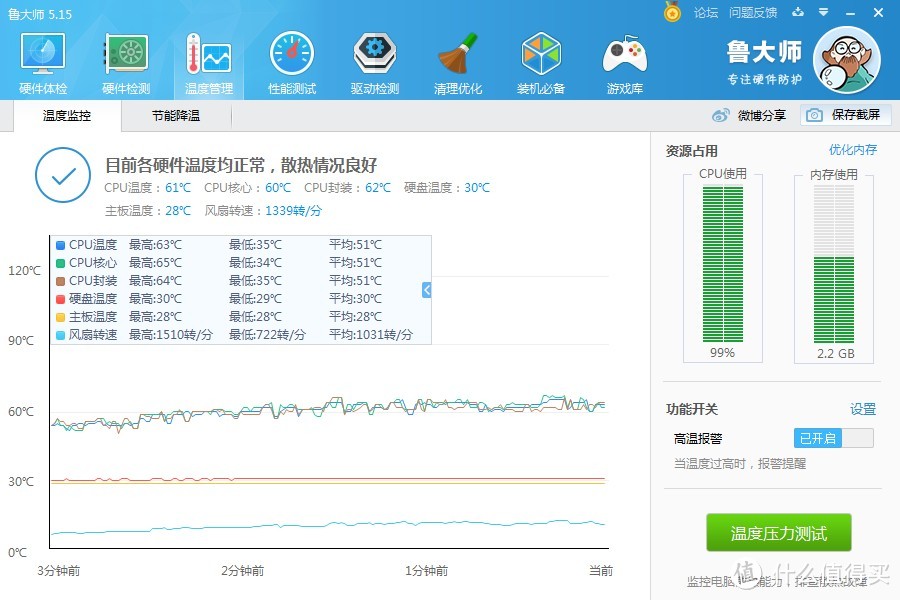 Lenovo 联想 扬天T4900C 商用机 开箱