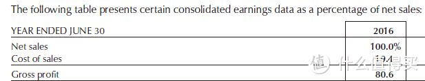 千元面霜的平价替代别说你真信了？！一篇说透贵妇面霜到底值不值