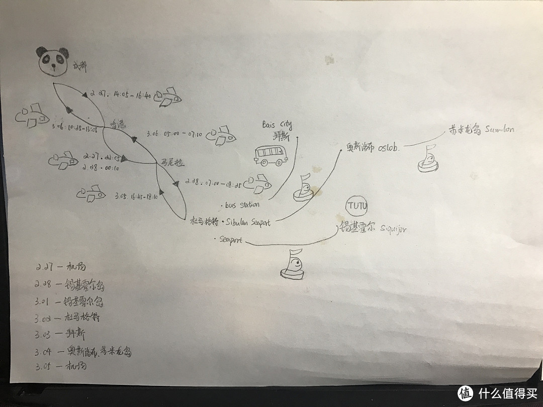 "菲"去不可之杜马盖地周边游