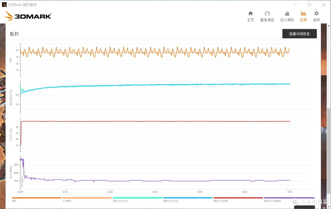 来聊一聊最近蛮火的一台五千元级别笔记本电脑——Lenovo 联想 拯救者R720