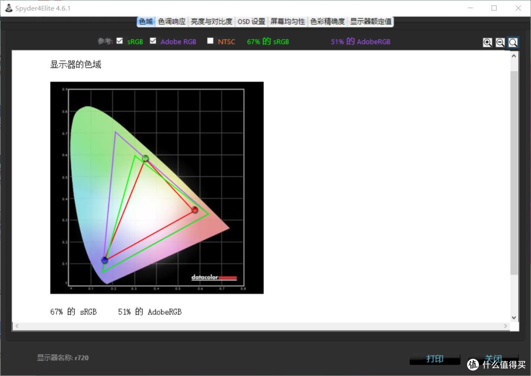 来聊一聊最近蛮火的一台五千元级别笔记本电脑——Lenovo 联想 拯救者R720