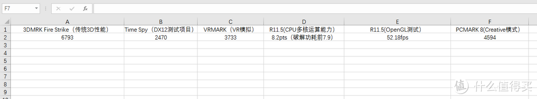 来聊一聊最近蛮火的一台五千元级别笔记本电脑——Lenovo 联想 拯救者R720