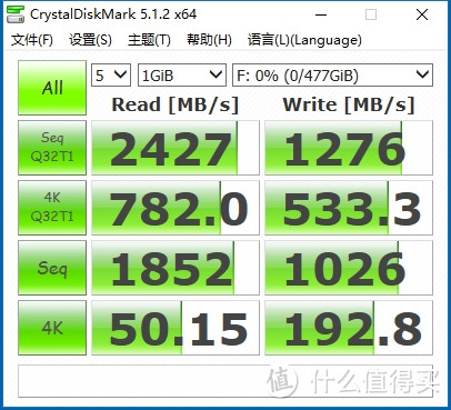 B250不是250——ASUS 华硕 Strix B250F GAMING主板入手开箱及详测