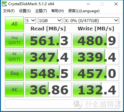 B250不是250——ASUS 华硕 Strix B250F GAMING主板入手开箱及详测