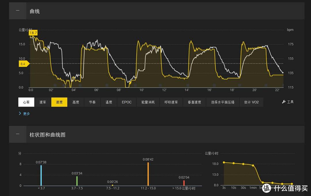 白菜价入手Suunto Spartan ULTRA松拓斯巴达极限腕表