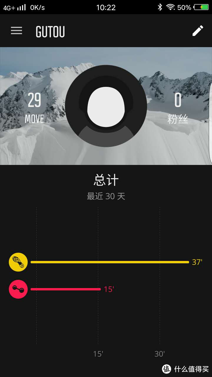 白菜价入手Suunto Spartan ULTRA松拓斯巴达极限腕表