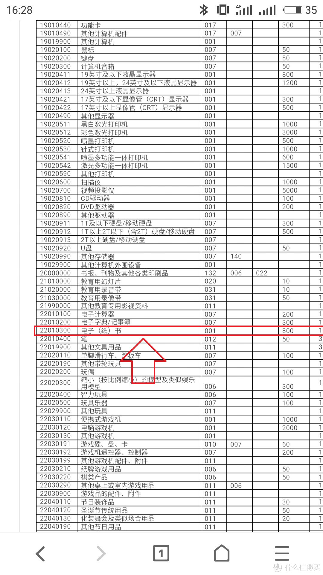 厦门个人行邮包裹申请完全指南——手机操作版