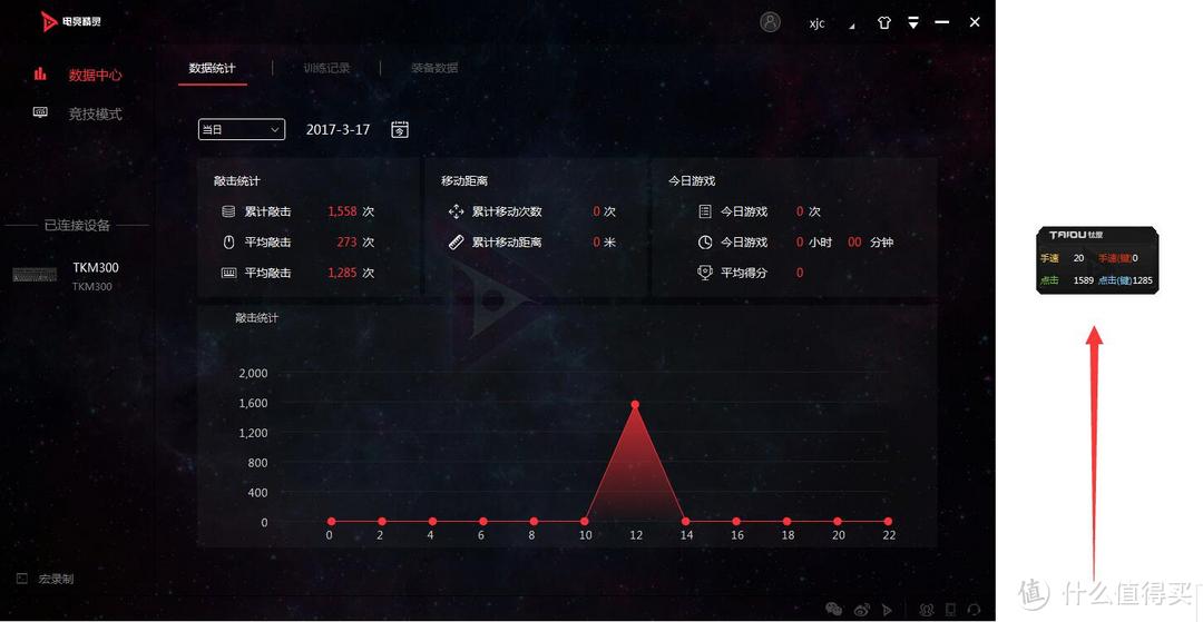 最怕老司机那猝不及防的开车 — 钛度 TKM300 金属师 入手简评