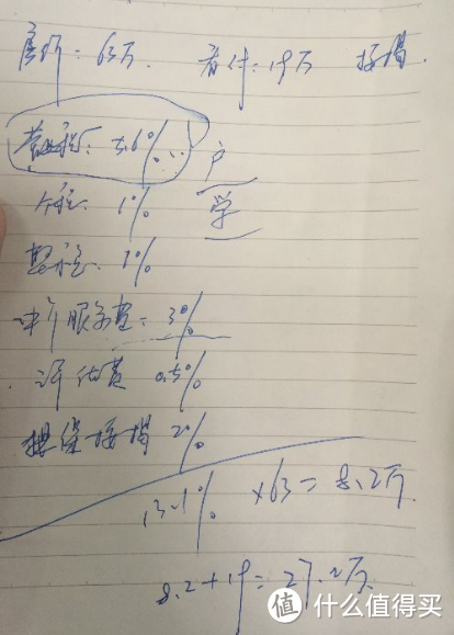 纠结的85后在大西安买房小故事