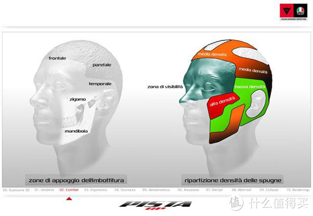 #本站首晒#Valentino Rossi 同款：AGV Pista GP头盔体验评测