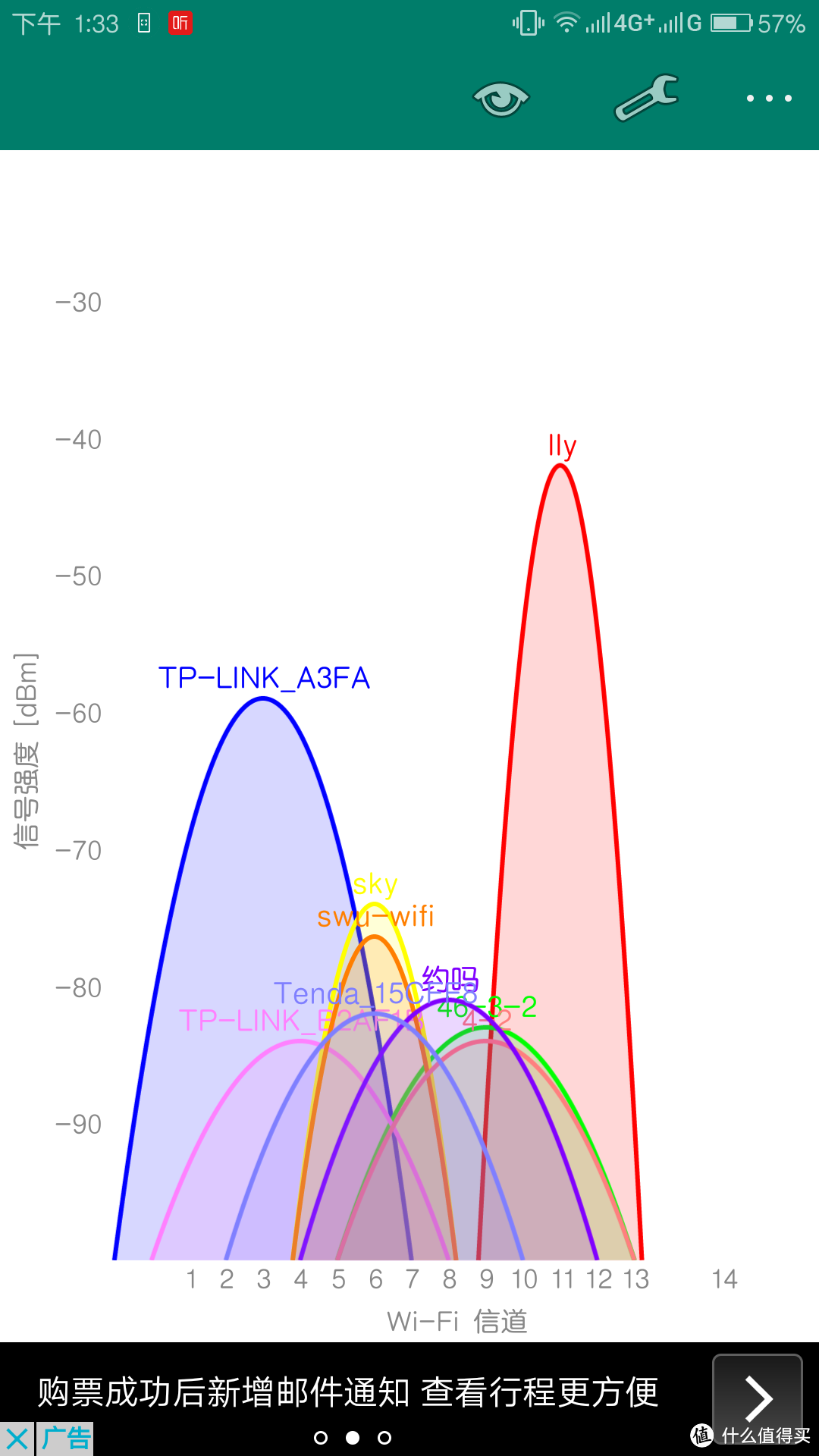 newifi 2 体验分享