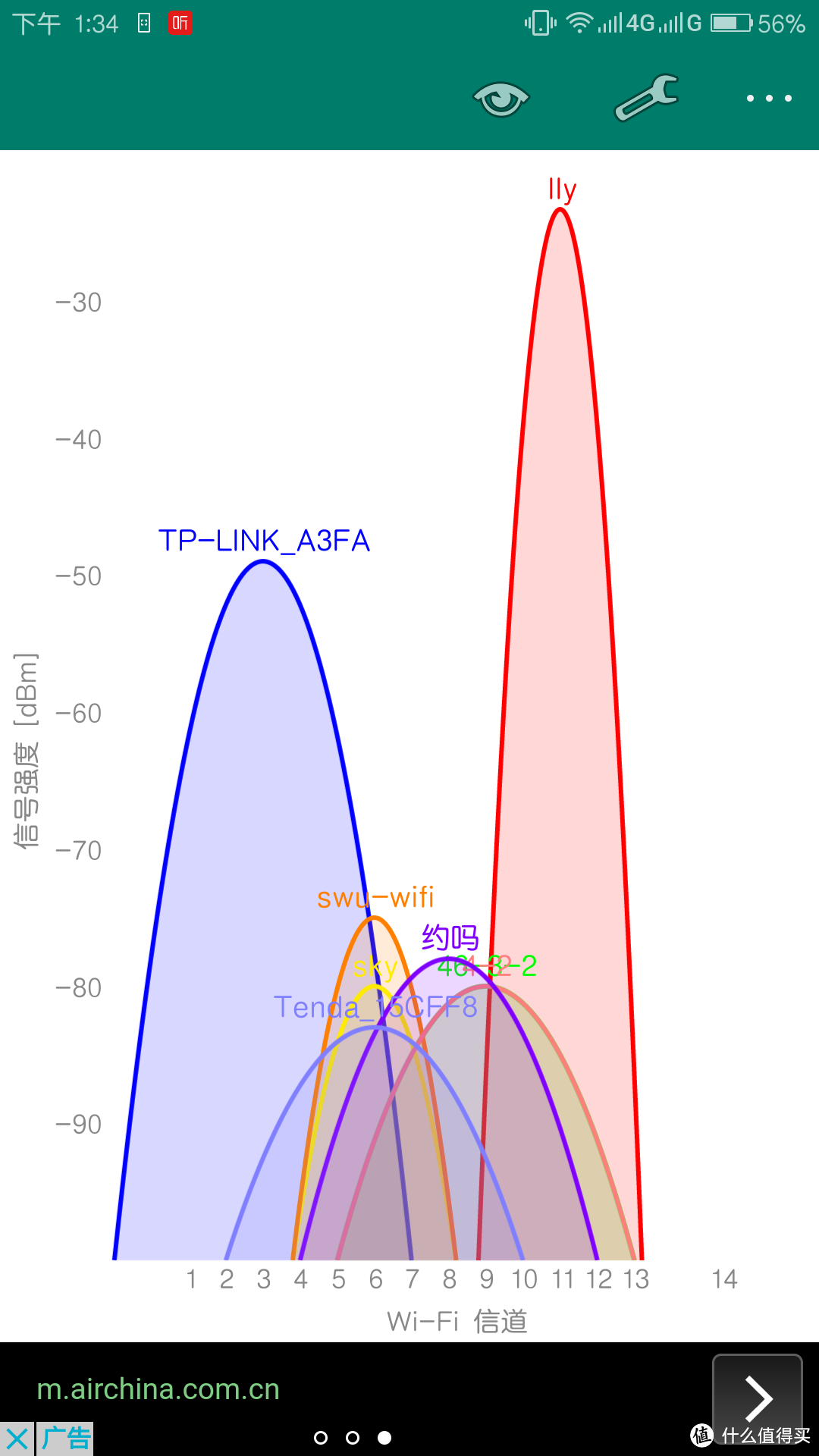 newifi 2 体验分享