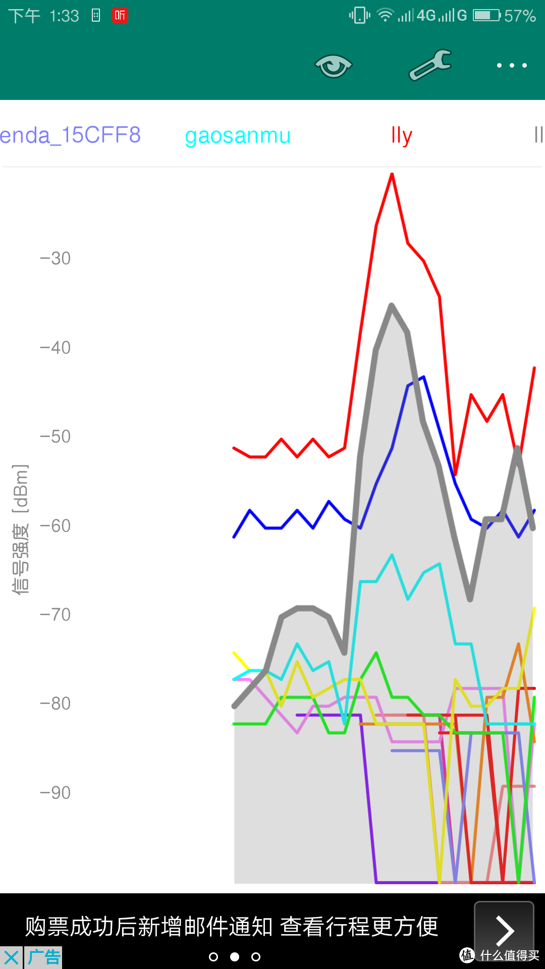 newifi 2 体验分享