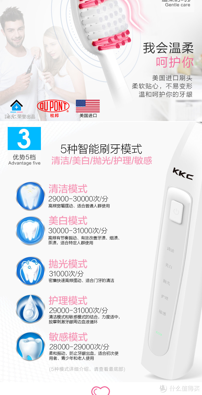 Haier 海尔 亲儿子好用吗？KKC KQ-WX5 电动牙刷 开箱小测