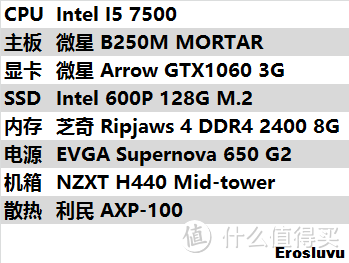 偶然的装机，遇见7th Generation I5