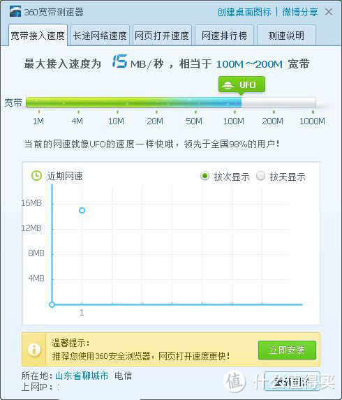 R3D比R2D没太大变化，快了0.2MB应该在误差以内